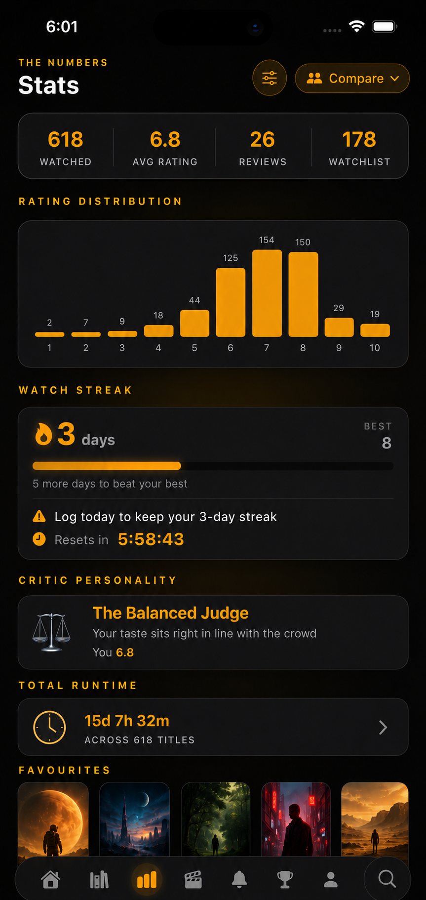 The Ledger stats screen