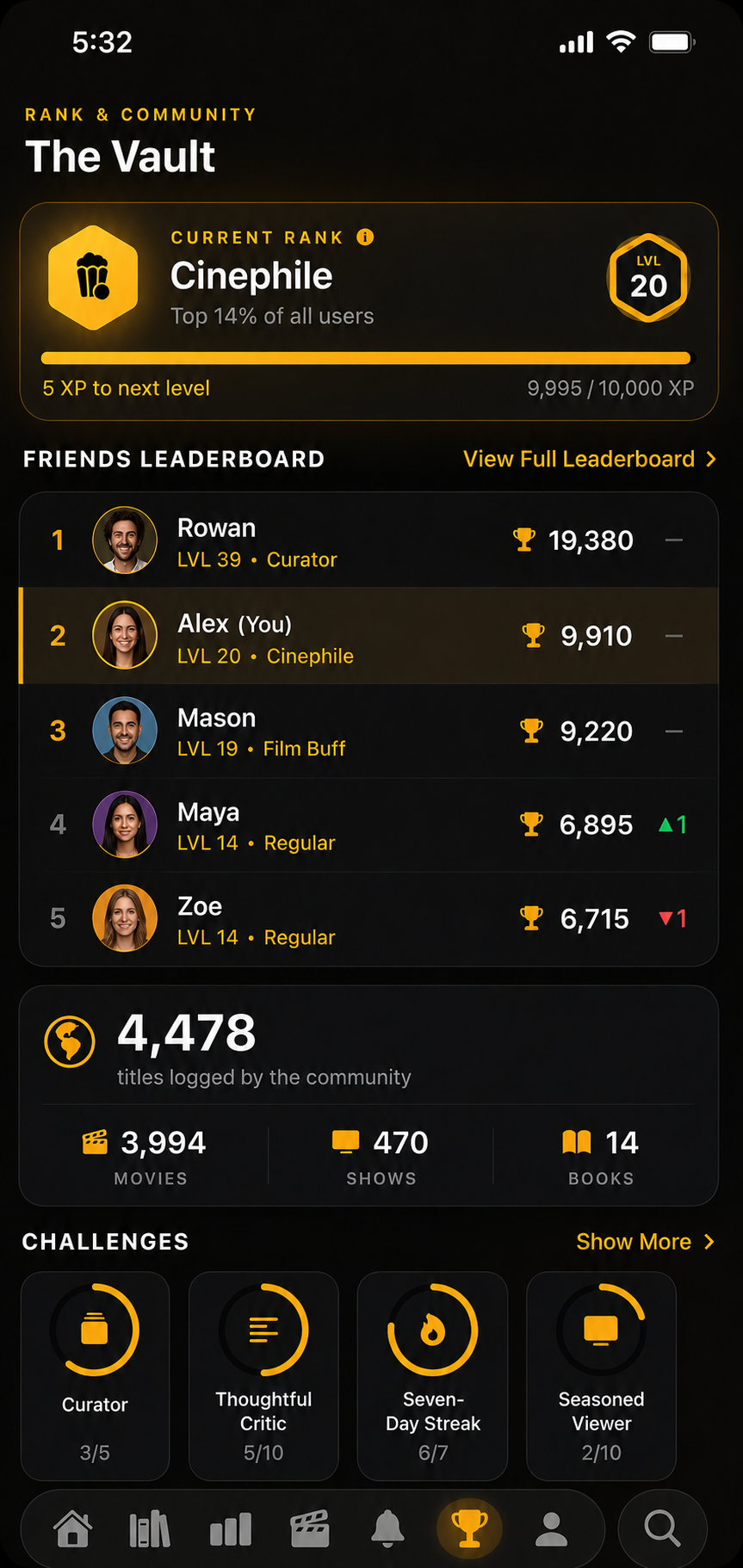 The Vault, ranks and friends leaderboard